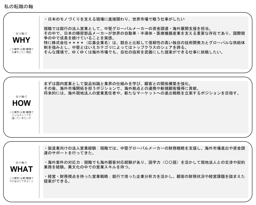 企業研究シート見本_私の転職軸_3C_values