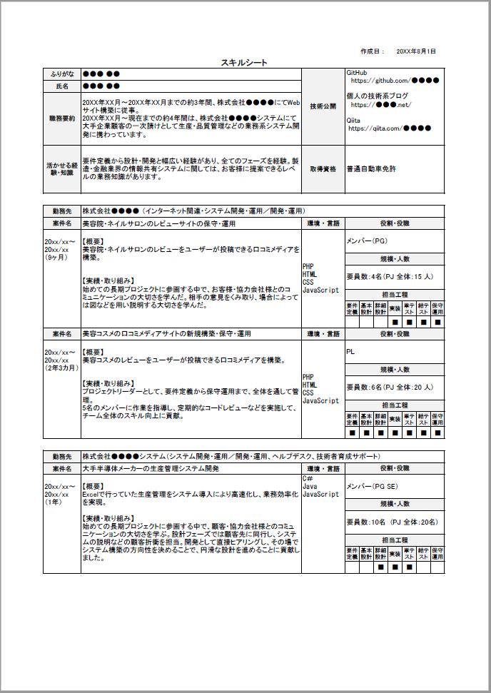(参考資料)改善後職務経歴書